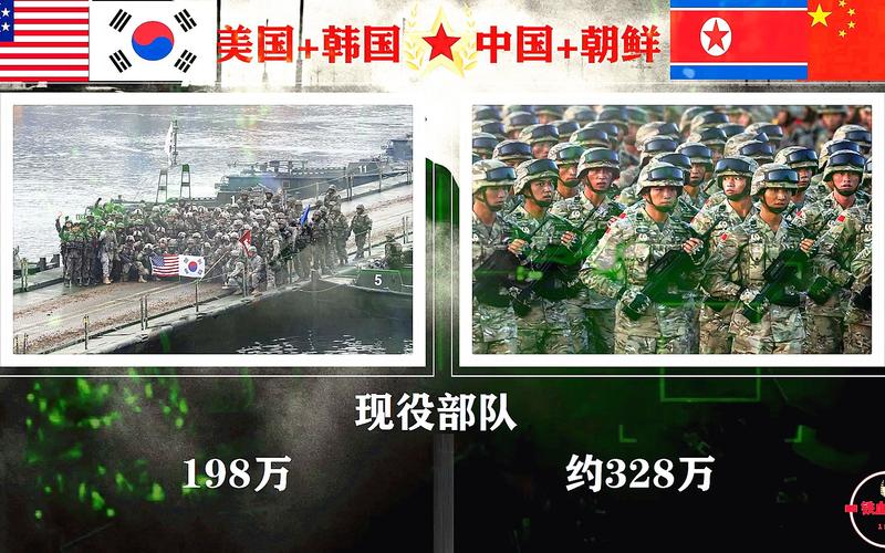 中国韩国军力对比