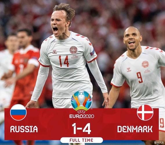丹麦vs俄罗斯打了多少角球