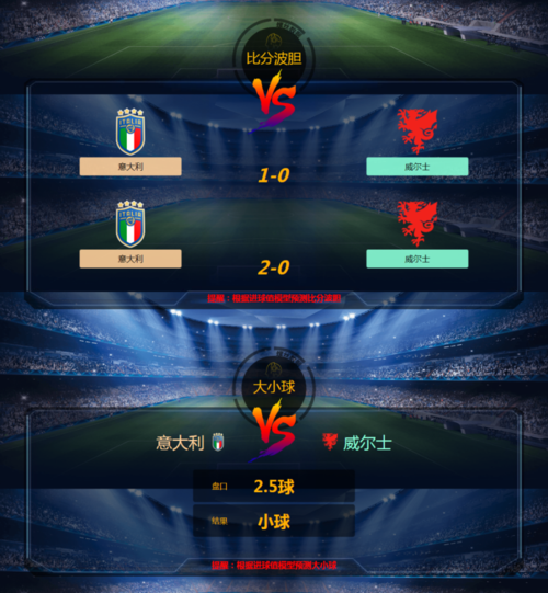 威尔士vs意大利分析预测