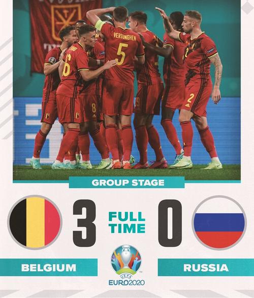 欧洲杯俄罗斯vs比利时预测