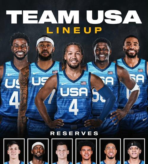 美国男篮2021奥运会名单